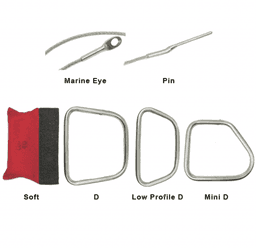 UPT V3 Reserve Handles and Ripcords 2