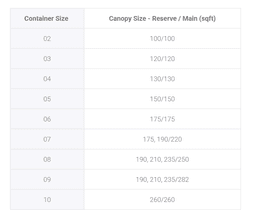 Mars Real-X Sport Container 2
