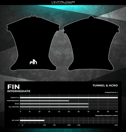 Intrudair Fin Wingsuit 2