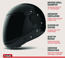 Cookie C45 Helmet 3